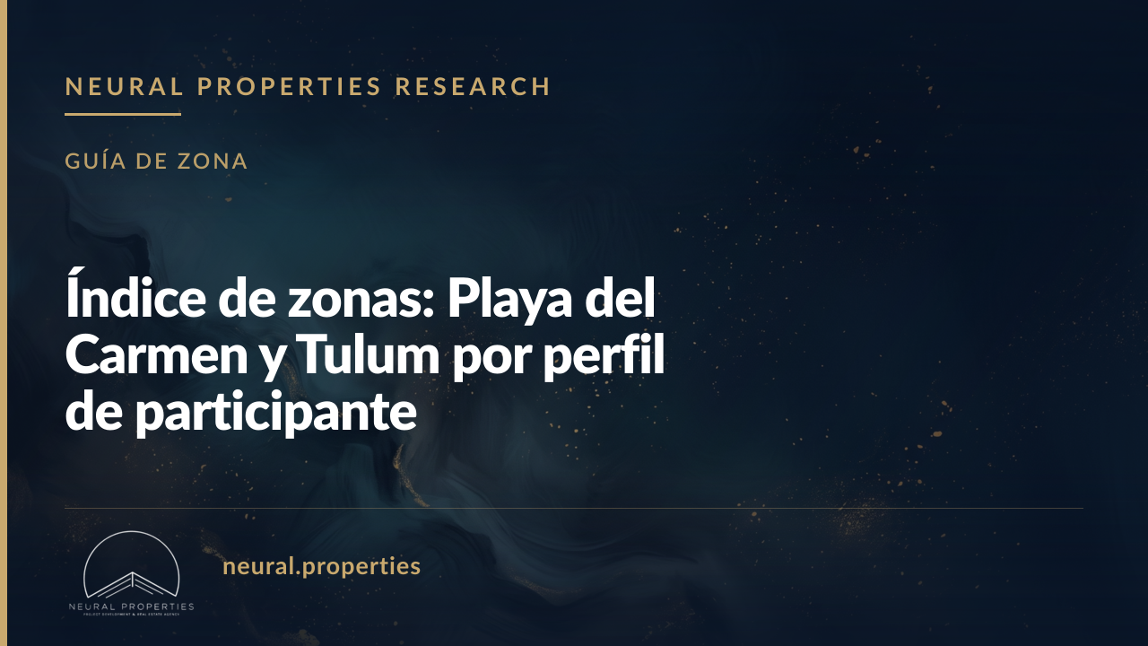 Índice de zonas: Playa del Carmen y Tulum por perfil de participante