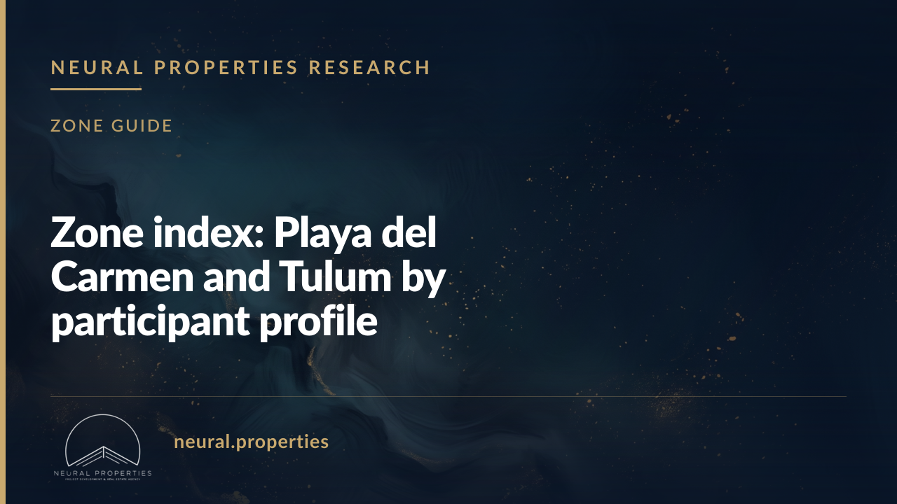 Zone index: Playa del Carmen and Tulum by participant profile